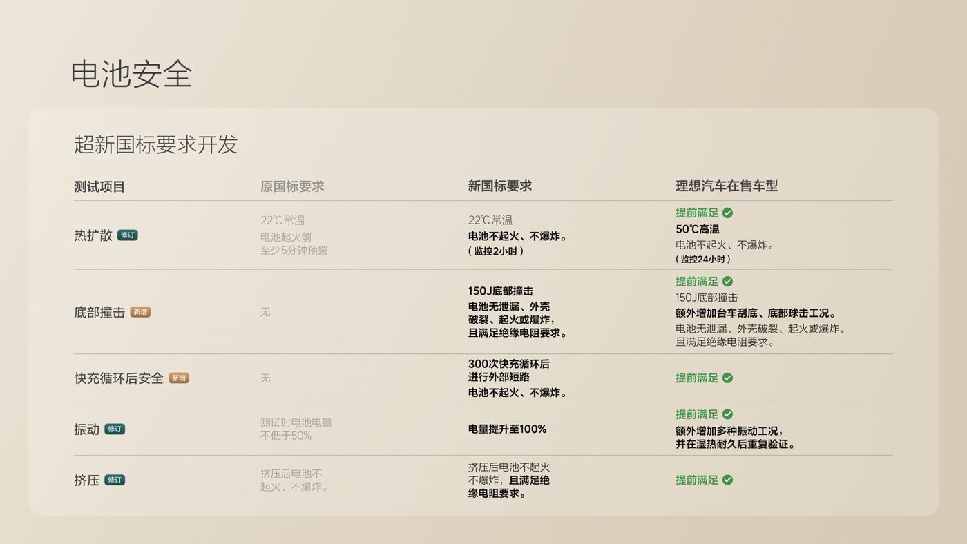 250729_马来西亚云顶集团i8发布会_16比9_final.078.jpg